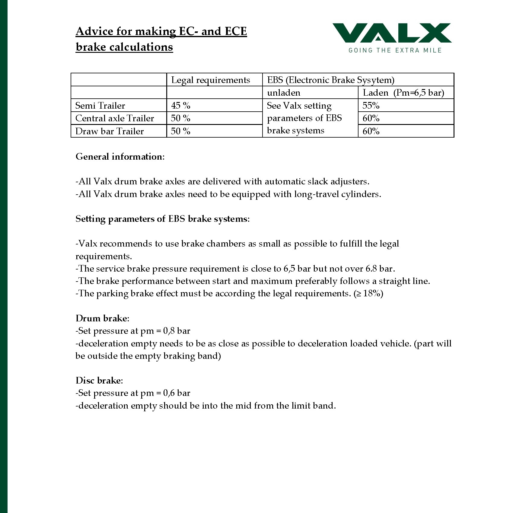 Brake Calculations